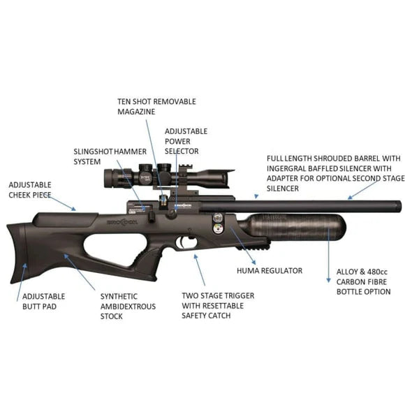 Brocock Bantam Sniper HR Grey Laminate 5.5mm