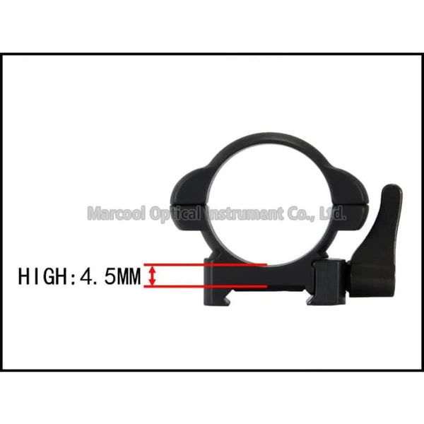 Picatinny Rail Mounts